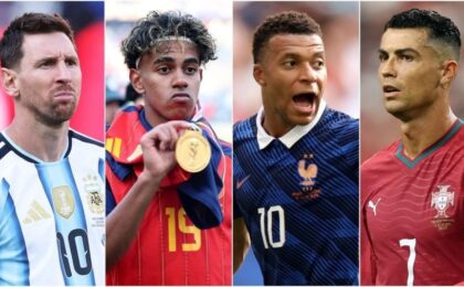 قائمة فوربس لأعلى لاعبي كرة القدم أجرًا في العالم لعام 2026